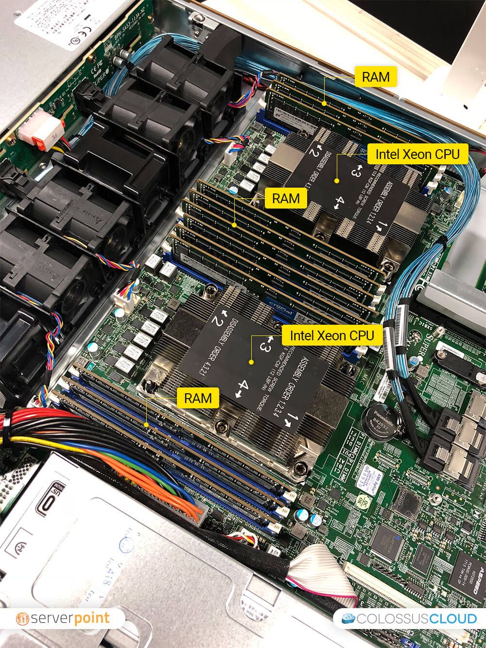 imagepost-cpu-and-ram-in-server-1.jpg